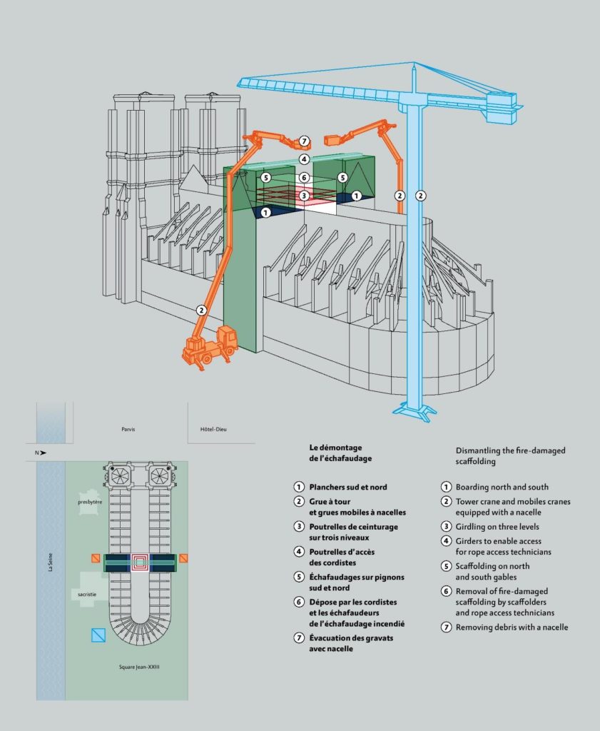 Schema image